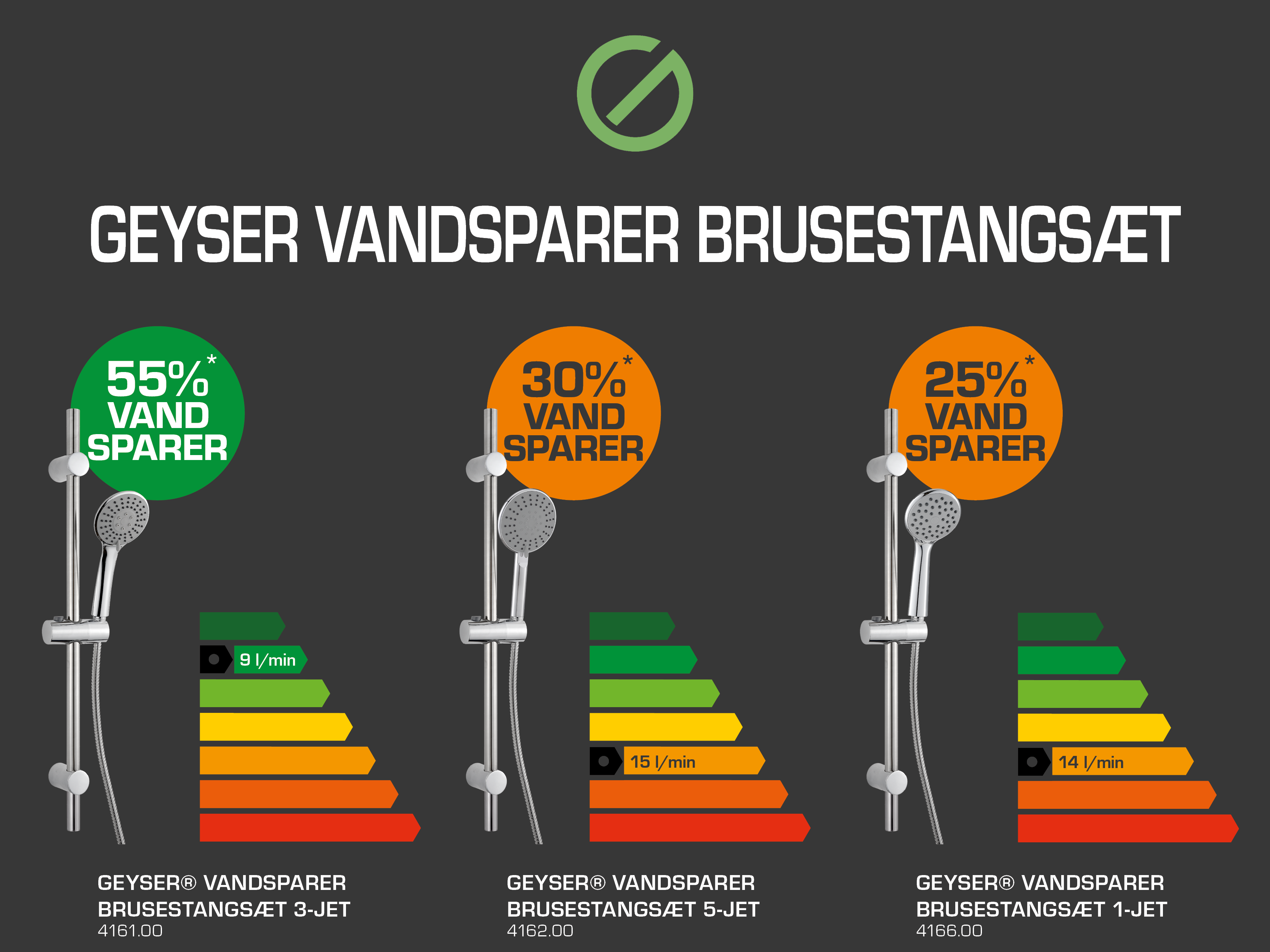 GEYSER® brusestangsæt